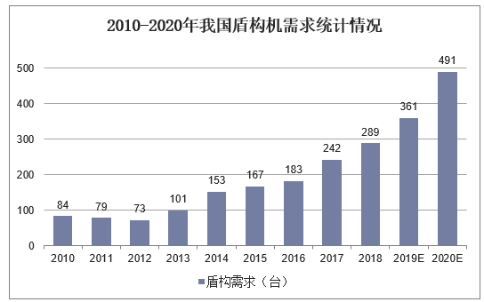 第904页