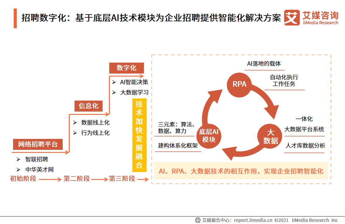 吴忠市市建设局最新招聘信息概述及招聘细节分析