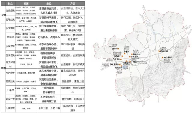 石羊哨乡最新发展规划，塑造未来乡村蓝图