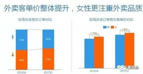 大竹县数据与政务服务局最新项目进展深度解析