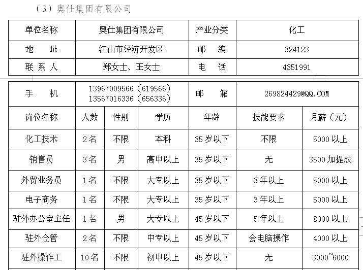 江山市交通运输局最新招聘信息概览