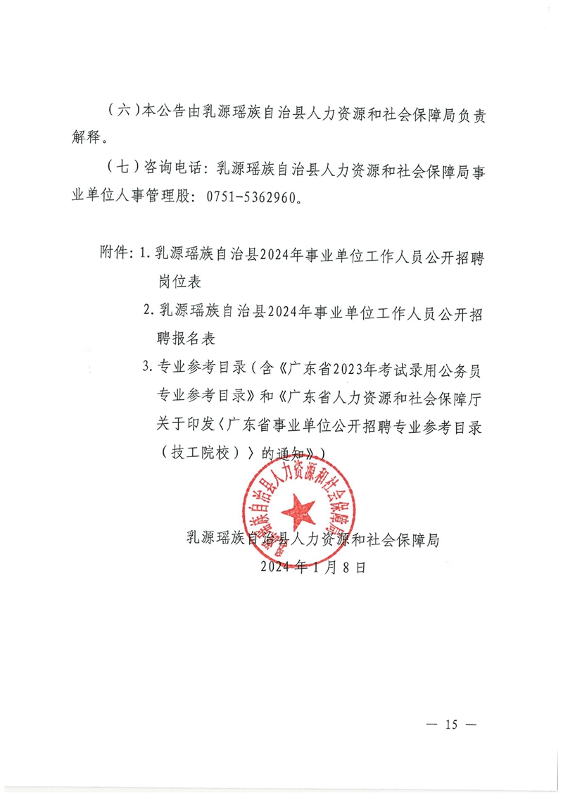 翁牛特旗公路运输管理事业单位最新人事任命公告