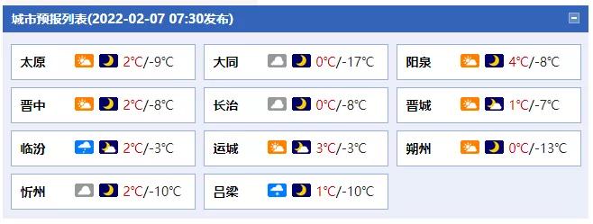 山西省运城市永济市最新天气预报及乡镇气象信息概述