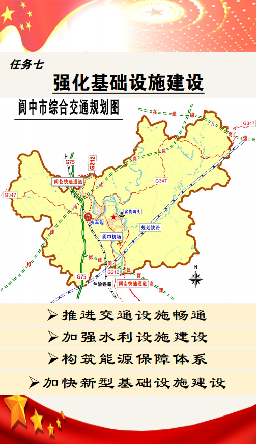 红花岗区发展和改革局最新发展规划纲要