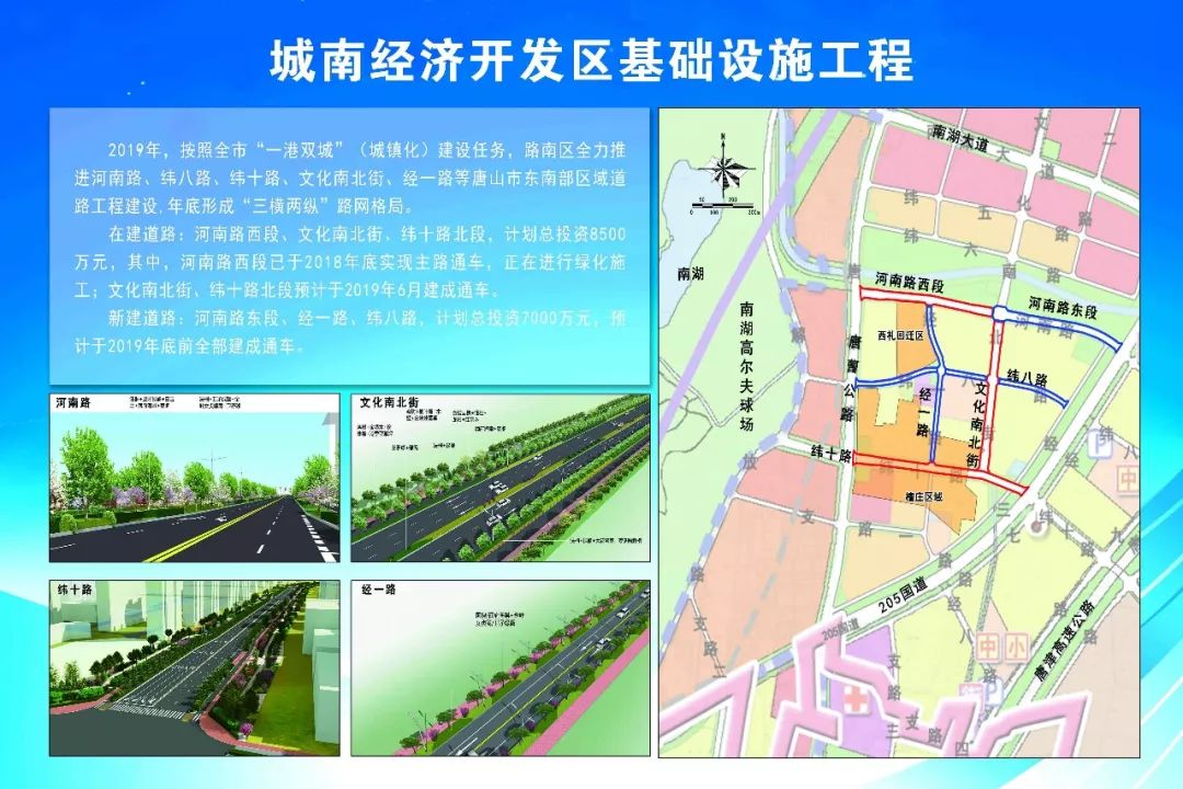 南关区住房和城乡建设局最新发展规划