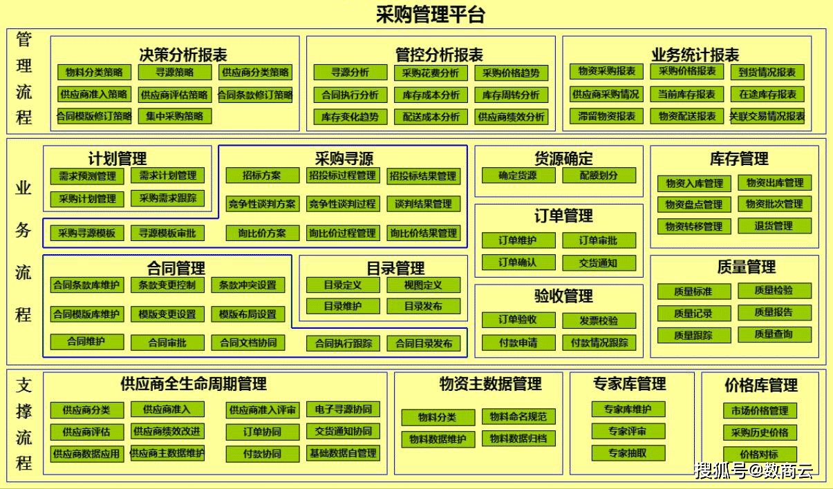 垣曲县应急管理局最新发展规划，构建安全与应急管理体系