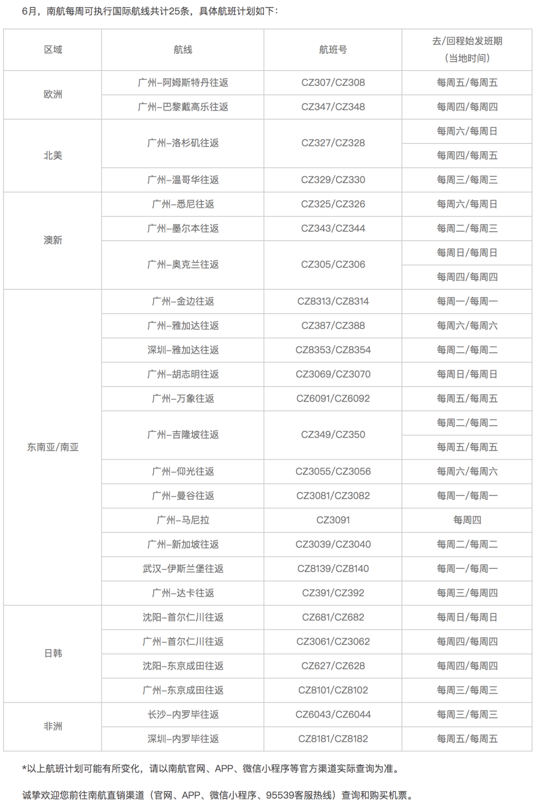 望奎县计划生育委员会最新招聘信息公告