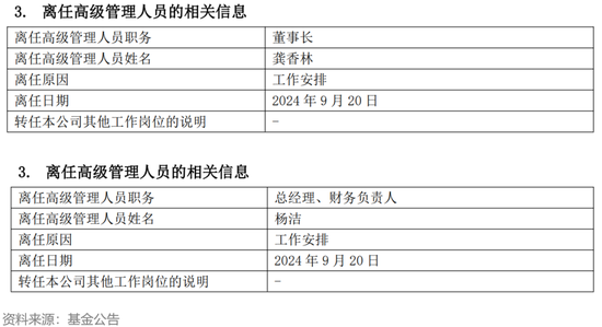 红塔区康复事业单位最新人事任命动态