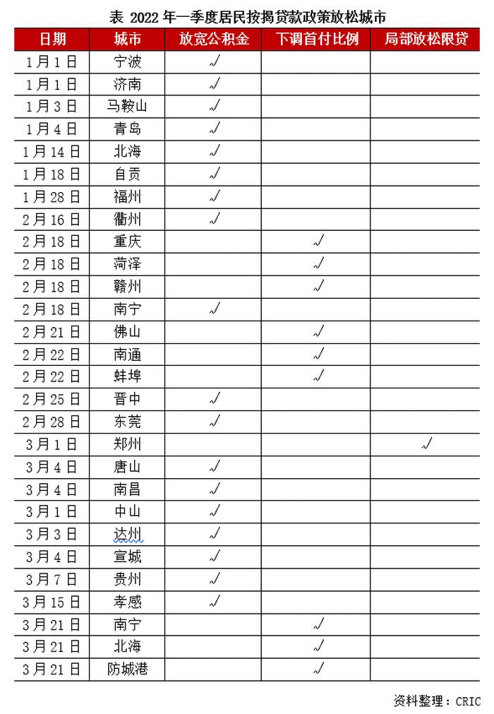 宣城市环境保护局最新领导团队及其环保工作展望