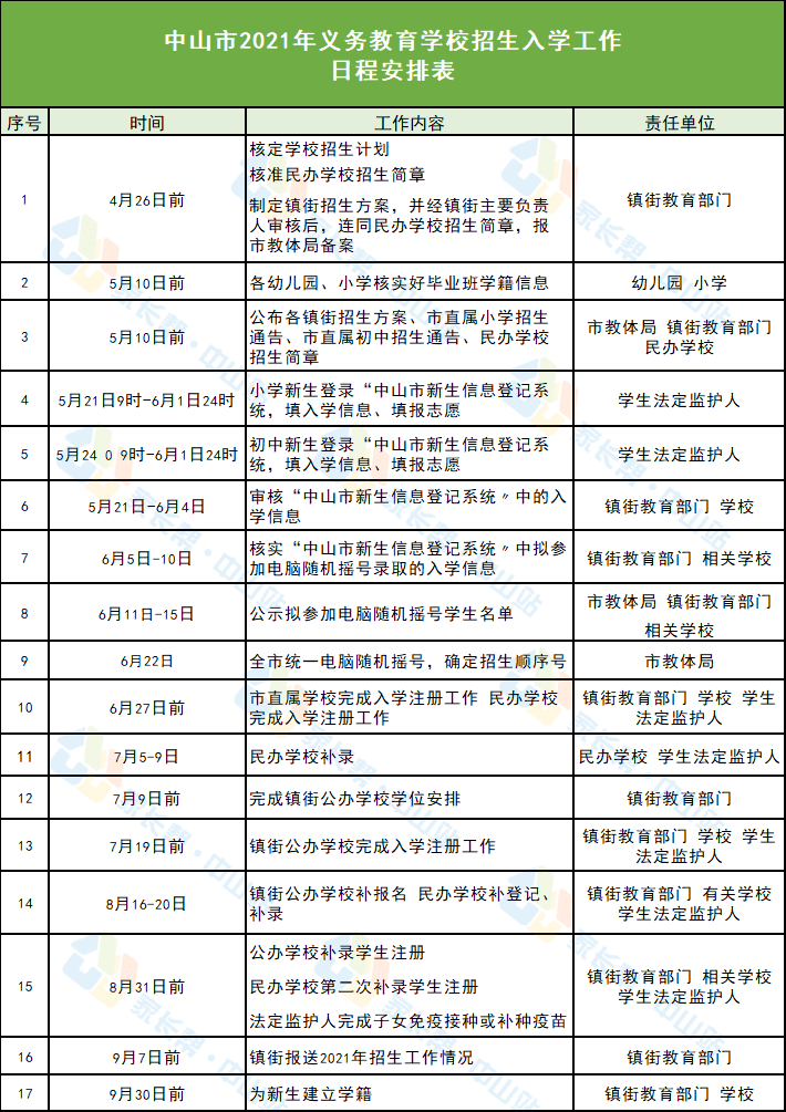 青州文化局最新招聘信息公告