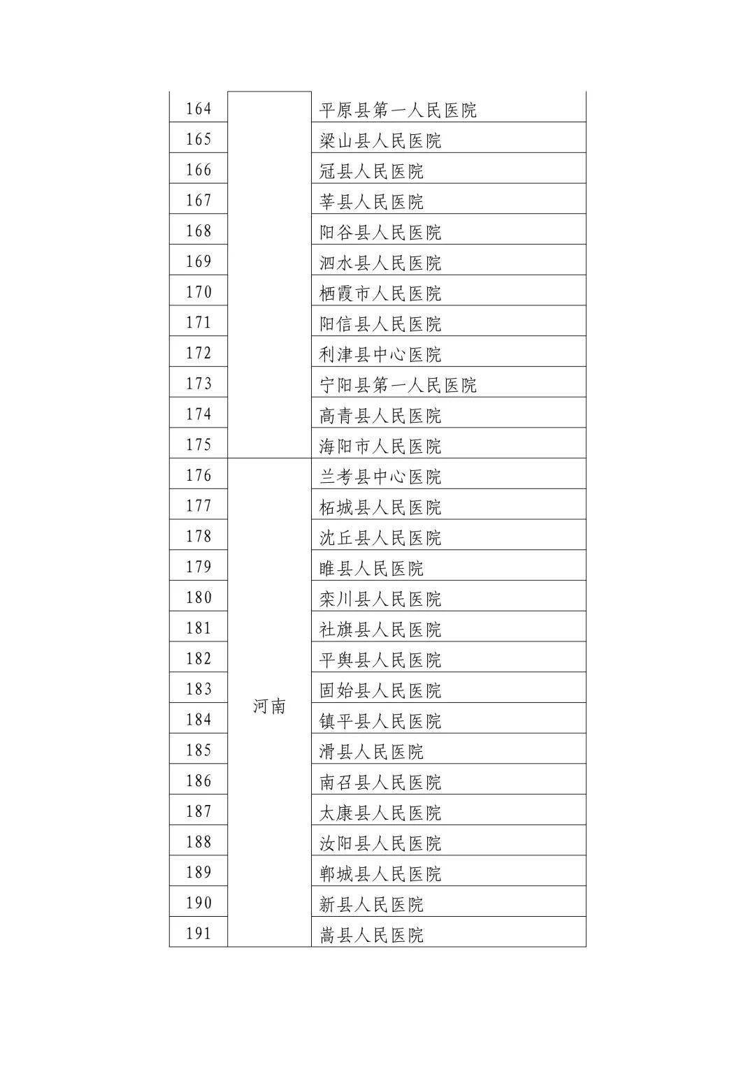 谷城县财政局最新招聘信息发布