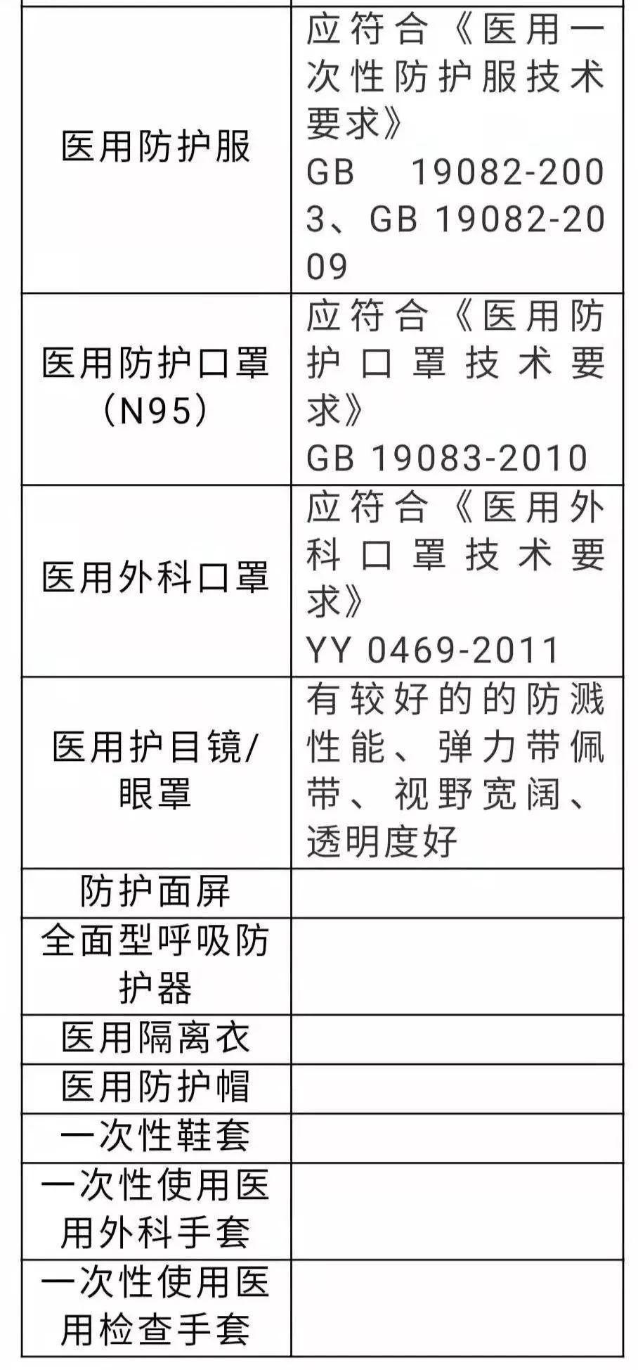 龙海市医疗保障局最新新闻动态