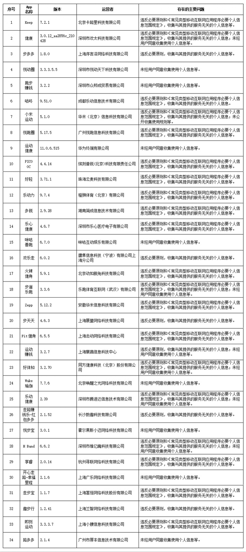 周嘉镇最新招聘信息概览