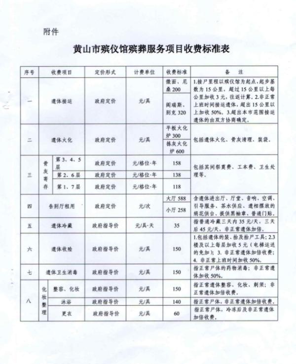 莱阳市殡葬事业单位最新招聘信息及招聘动态