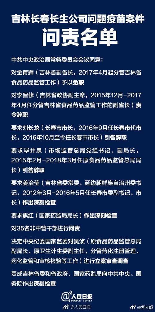 长春市食品药品监督管理局最新招聘信息详解