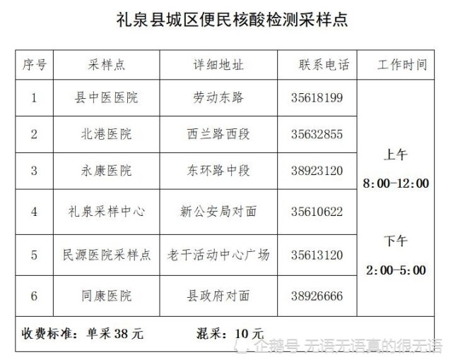 礼泉县防疫检疫站最新招聘信息及招聘动态分析