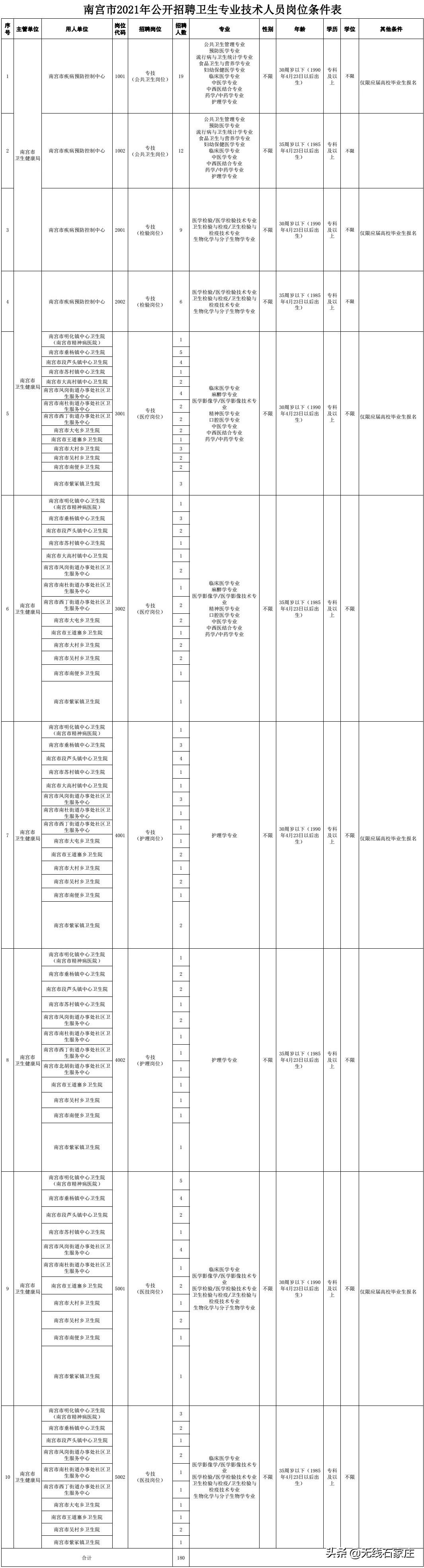 南宫市图书馆最新发展规划，迈向未来的蓝图