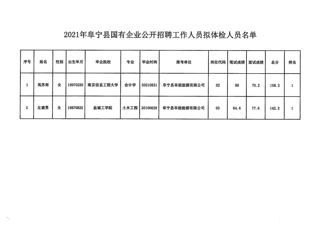 工布江达县级托养福利事业单位最新项目，托起幸福的明天