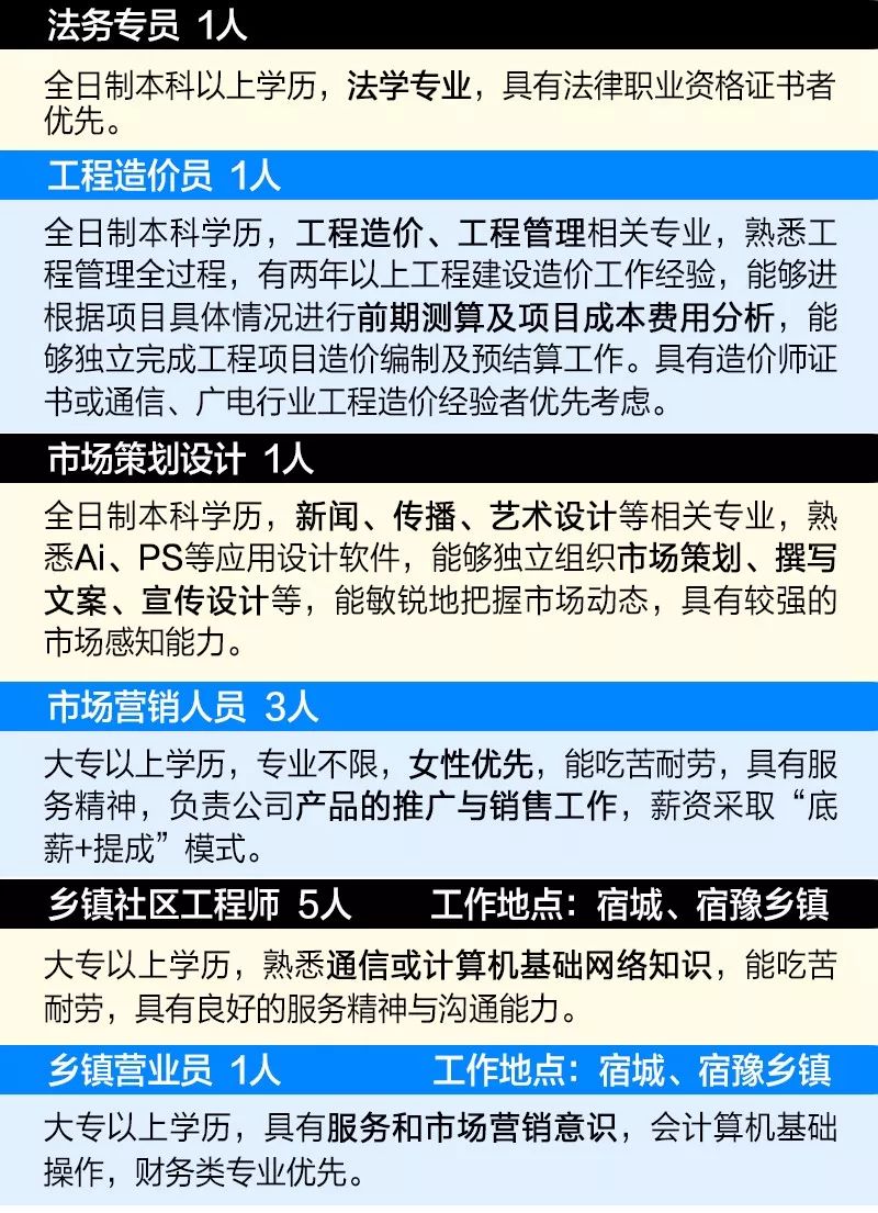 对湖街道最新招聘信息概览