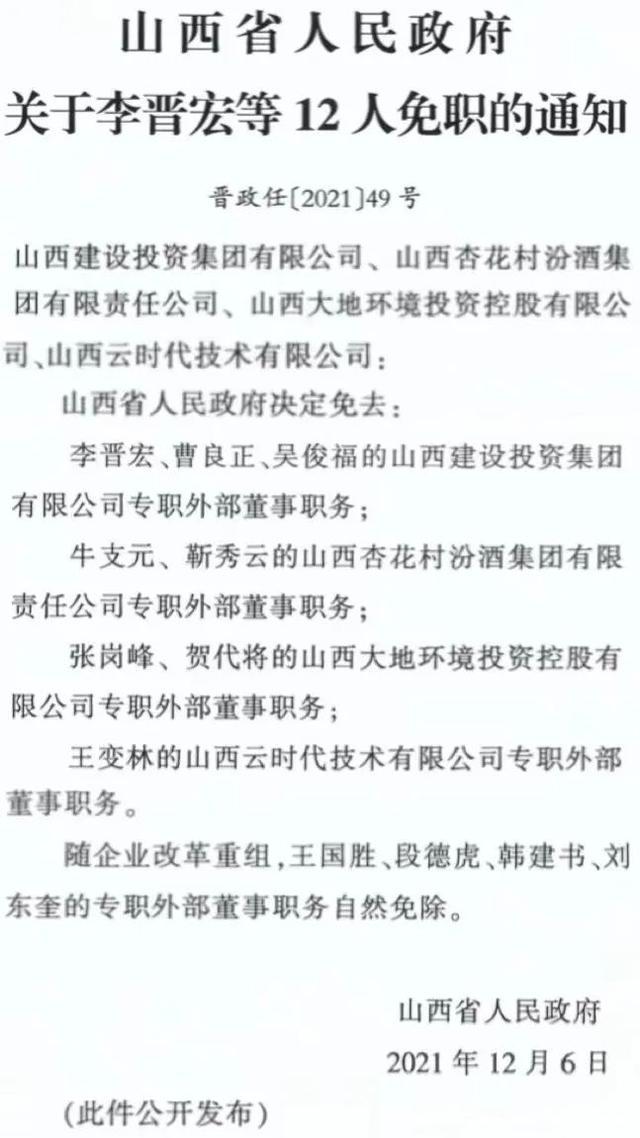 山西省长治市潞城区乡镇最新人事任命动态