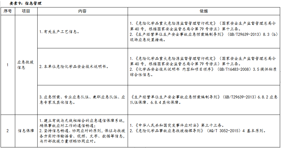 永和县应急管理局最新人事任命，构建更加稳健的应急管理体系