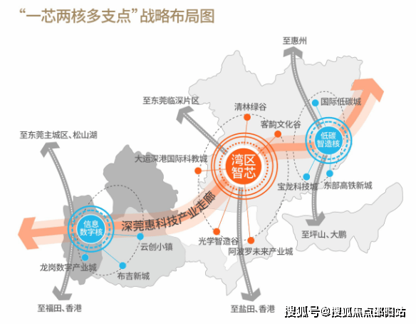 绵羊育种场虚拟村委会最新发展规划