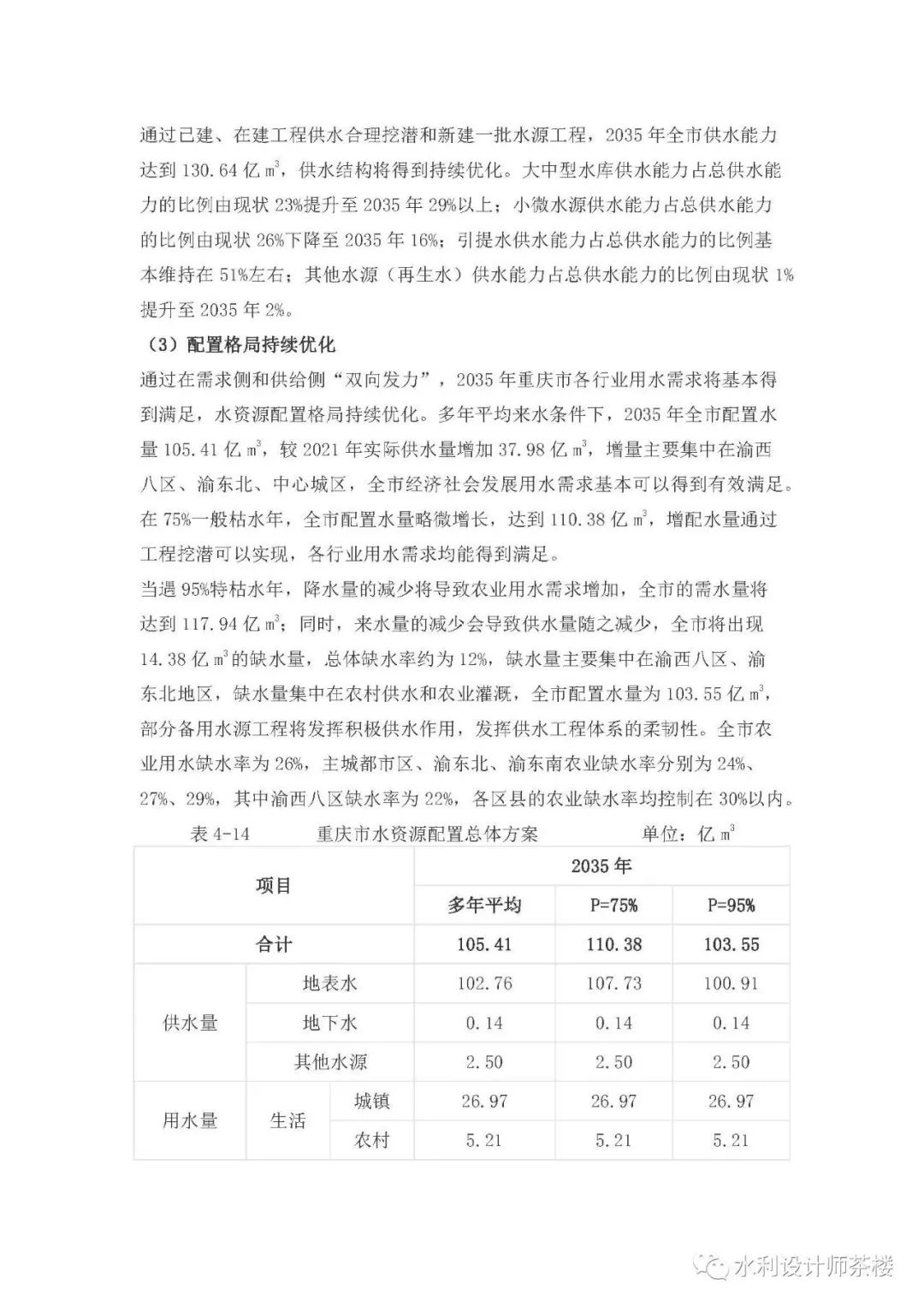 永川区水利局最新发展规划，构建可持续的水利未来