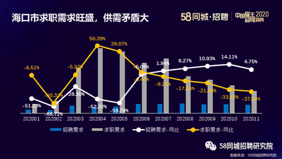 麻山区殡葬事业单位最新招聘信息及行业趋势分析