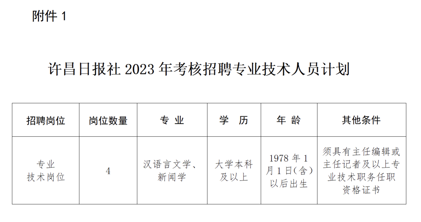 许昌市市人口和计划生育委员会最新招聘信息公告