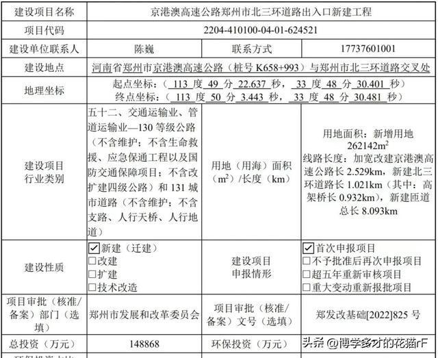 全车改装套件 第28页