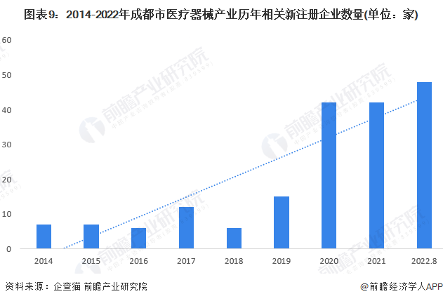 大安市科学技术和工业信息化局最新发展规划