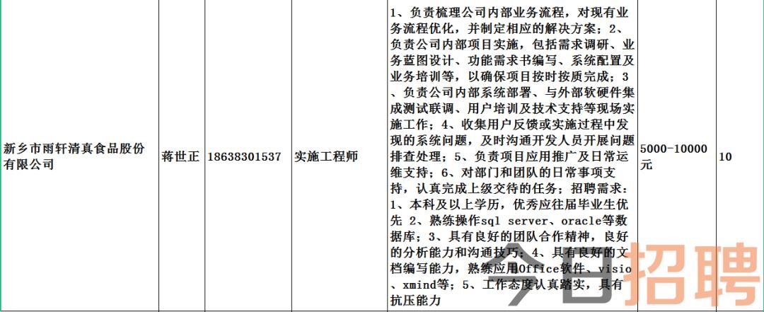 田头乡最新招聘信息及就业市场动态分析