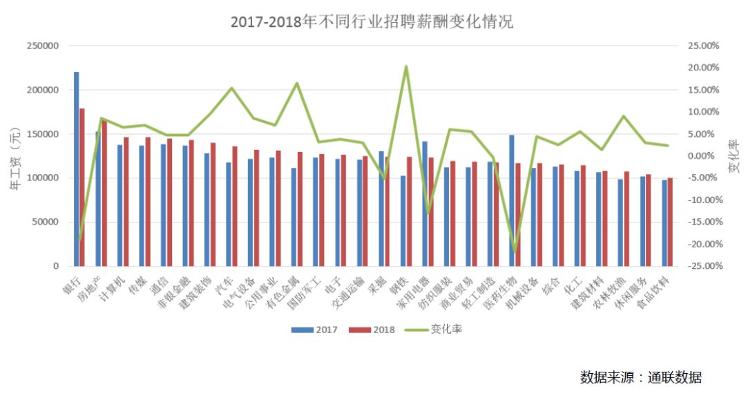 东昌区殡葬事业单位最新招聘信息及行业趋势分析