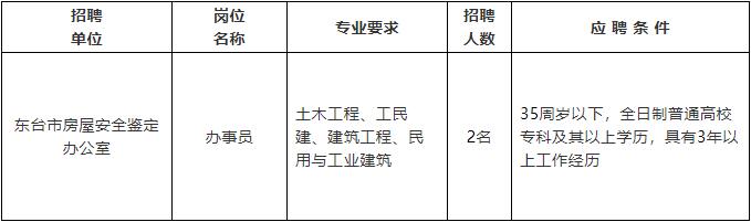 泸西县级公路维护监理事业单位最新项目概述