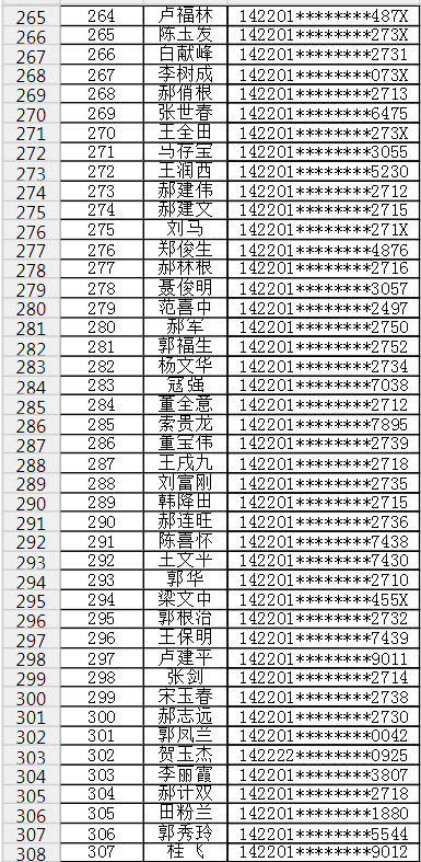 柳南区住房和城乡建设局最新招聘信息概览