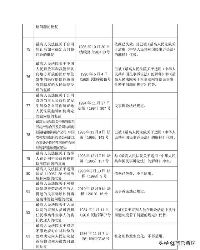 澳门最准最快的免费服务，丰富释义、精准解释与有效落实