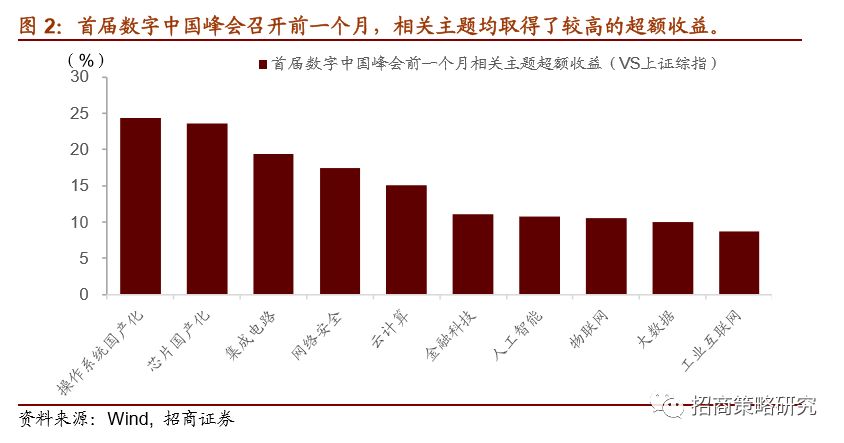 产业亮点解析，聚焦数字产业中的王中王中特亮点