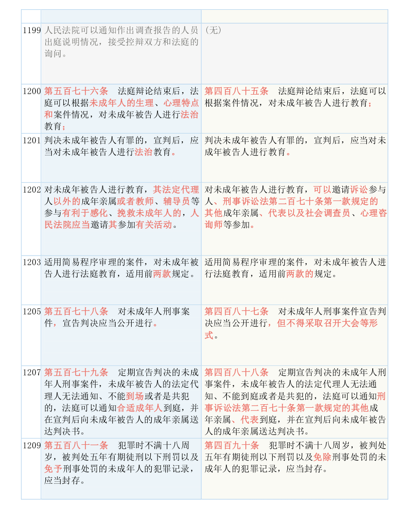 澳门今晚必开一肖——确定释义解释与落实展望