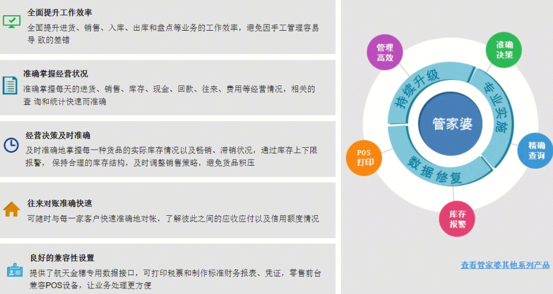 探索数字奥秘，揭秘管家婆的预测与行动落实之道——新科释义解读与一期展望