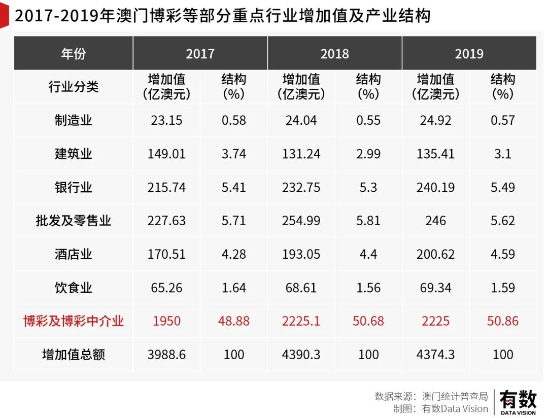 全车改装套件 第8页