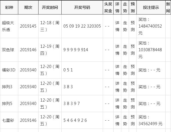 澳门彩票开奖结果查询系统——巩固释义解释与落实策略