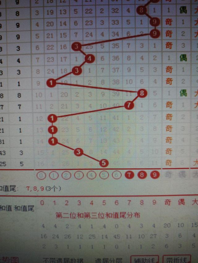 二四六香港资料期期准千附三险阻，协同释义、解释与落实