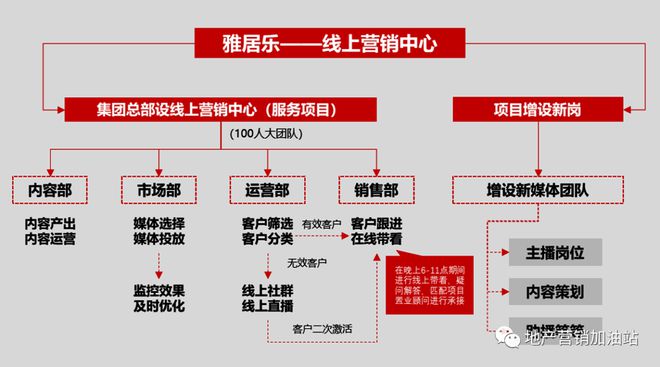 迭代释义解释落实，聚焦澳门特马在2025年的发展与未来展望