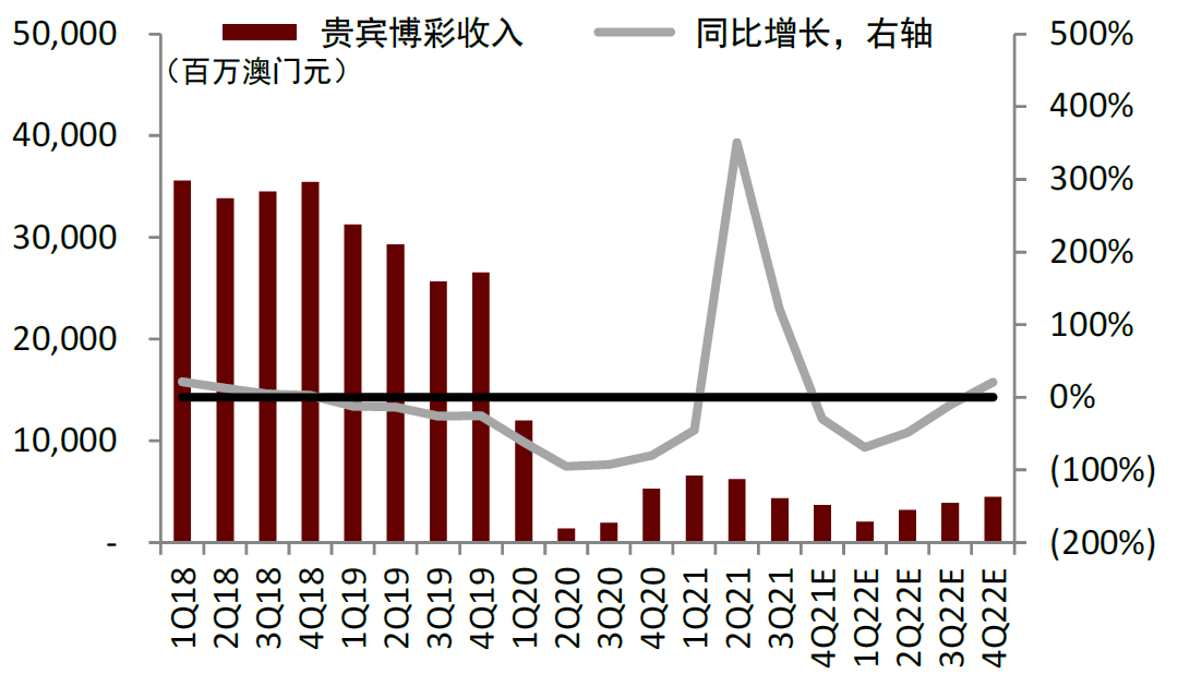 澳门彩票直播，2025年展望与落实策略