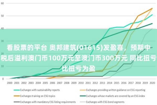 新澳门2025年展望，夭夭好彩背后的权重释义与落实策略