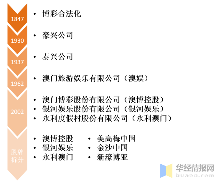 澳门今晚开码料展望与鉴别释义解释落实策略