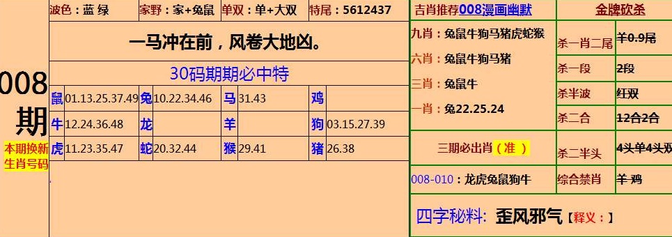 新澳门一肖中特期期准，远程释义、解释与落实