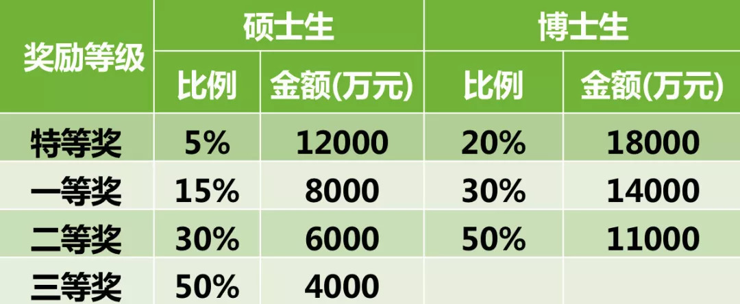 技术咨询 第4页