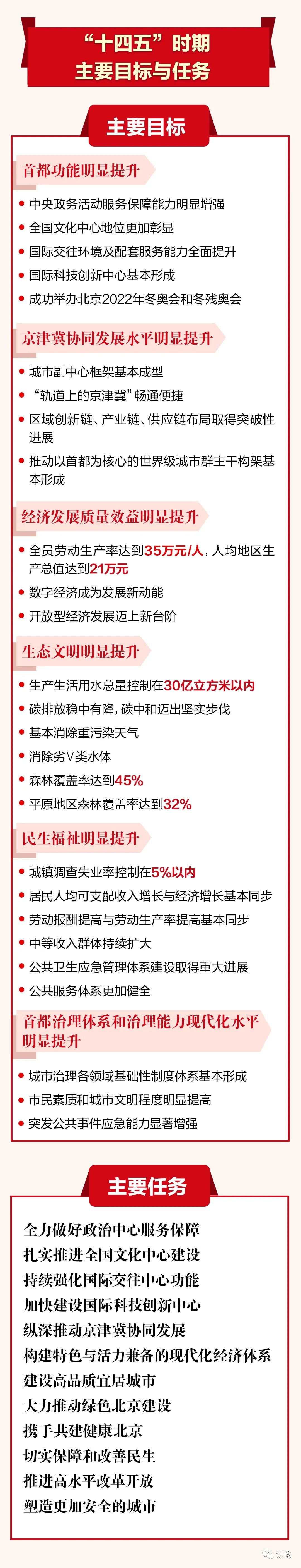 二四六天天彩资料大全网址，特别释义、解释与落实