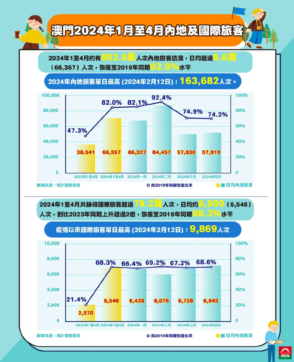 澳门社区释义解释落实与2025正版免费资源的重要性